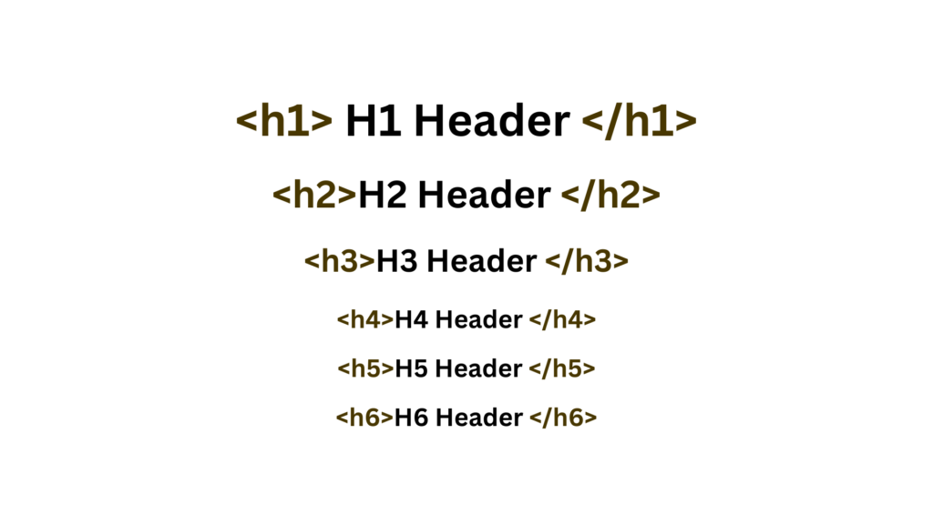 SEO Header Content Structure